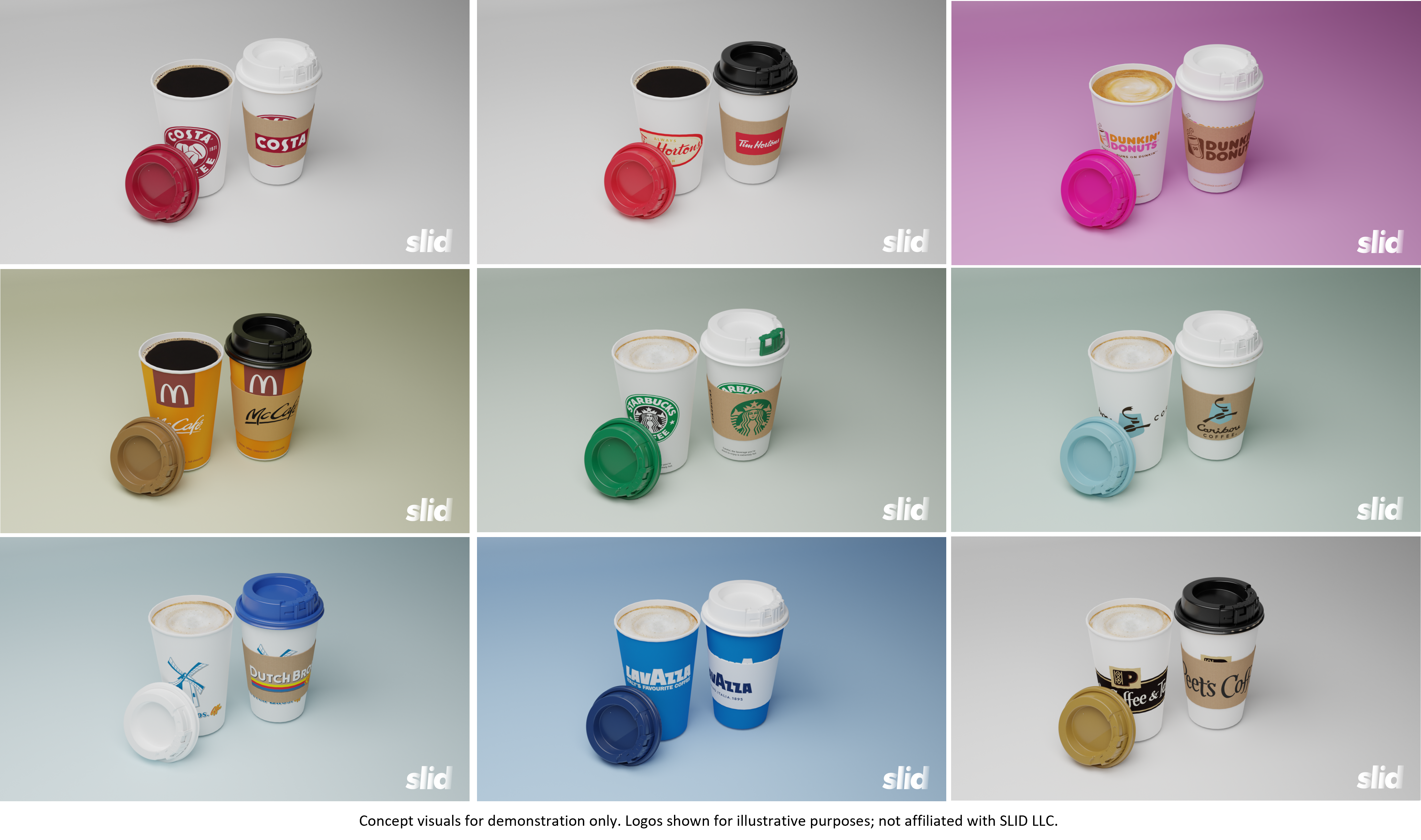 SLID spill-proof hot lid product detail view