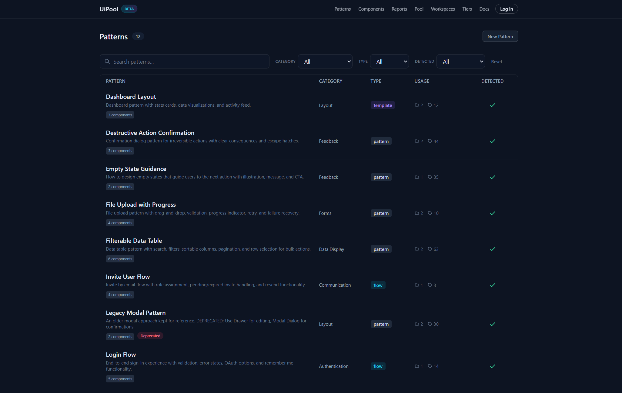 Component detail view with live preview and copyable code